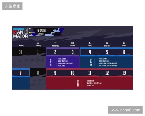 布达佩斯Major第三阶段：两个魔王！Spirit 13-5 FaZe