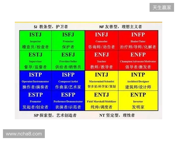 2025最靠谱的免费MBTI测试精选榜:信效度最高的五个优质入口